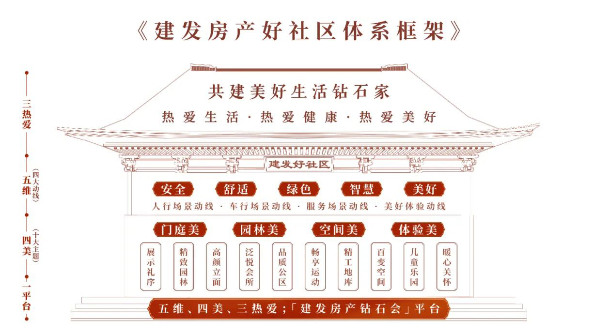 好社區.jpg